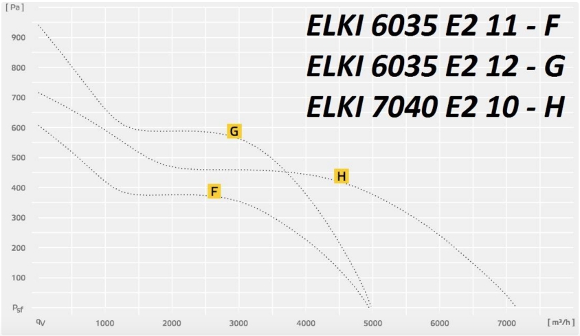 ELKI 6035 E2 11/12/7040 E2 10.jpg ELKI 6035 E2 11:12:7040 E2 10.jpg