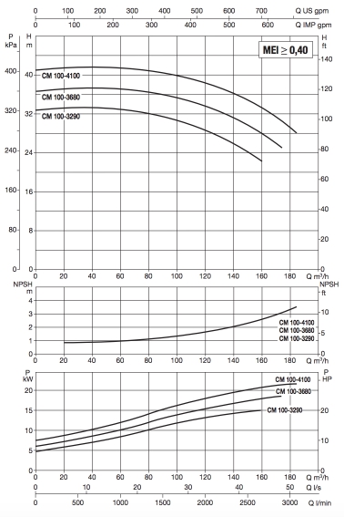 cm-g 100.jpg