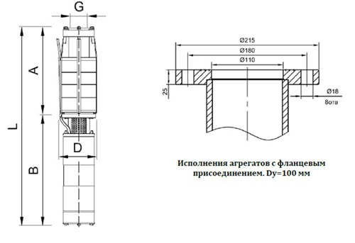 Габаритные размеры ЭЦВ 10-65-125