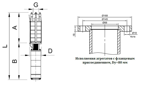 Габаритные размеры ЭЦВ 8-25-150
