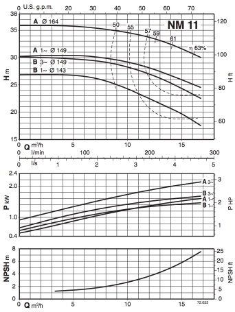 График NM 11.jpg График NM 11.jpg