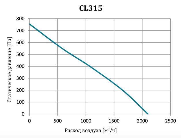 CL315.jpg