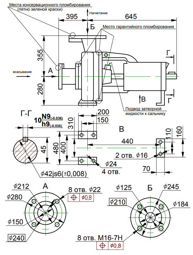 Габариты насоса СМС 150-125-315 Габариты насоса СМС 150-125-315.png