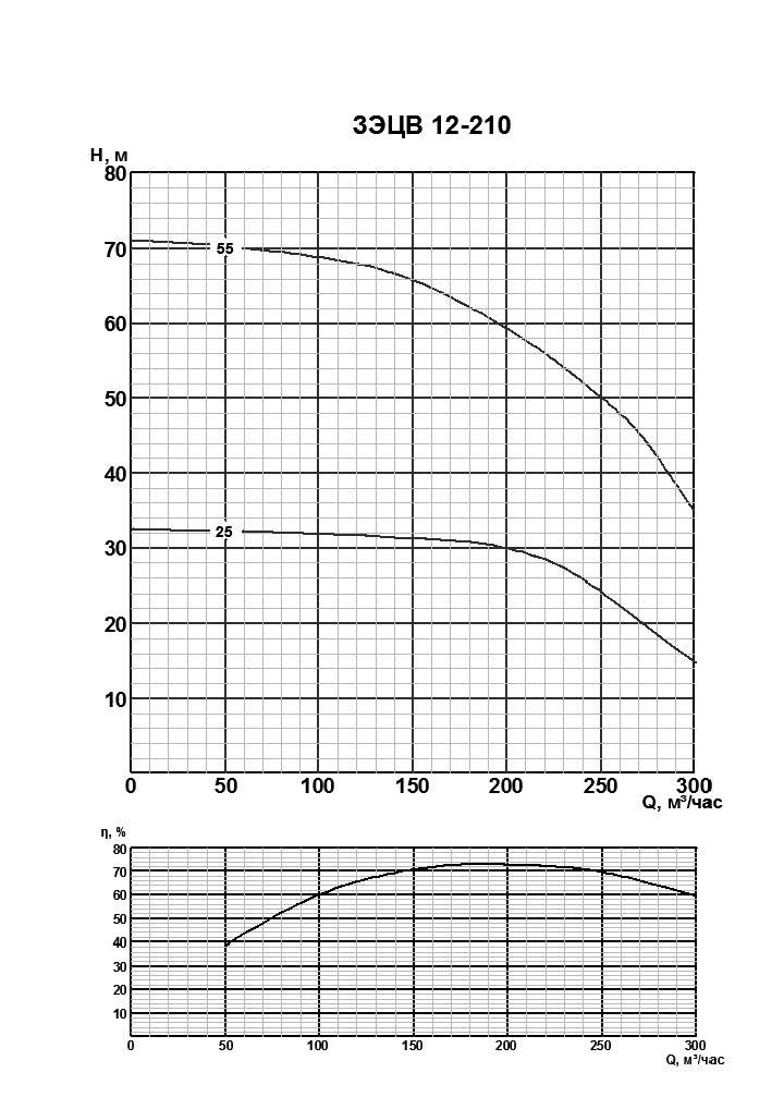 3ecv_12_210 3ecv_12_210.jpg