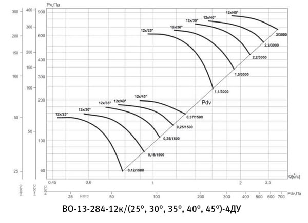 ВО 13-284 12к:4.jpg