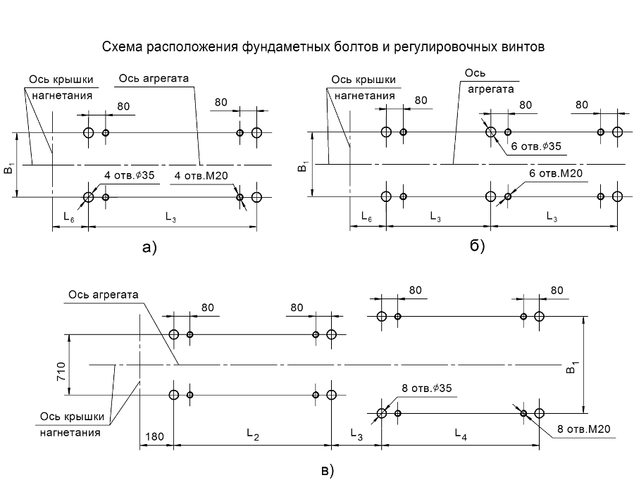 Габариты2 ЦНС 300-120…600 Габариты2 ЦНС 300-120…600.png