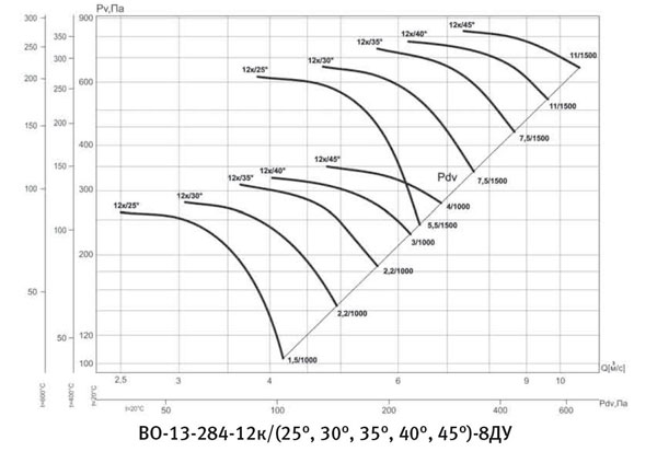ВО 13-284 12к:8.jpg