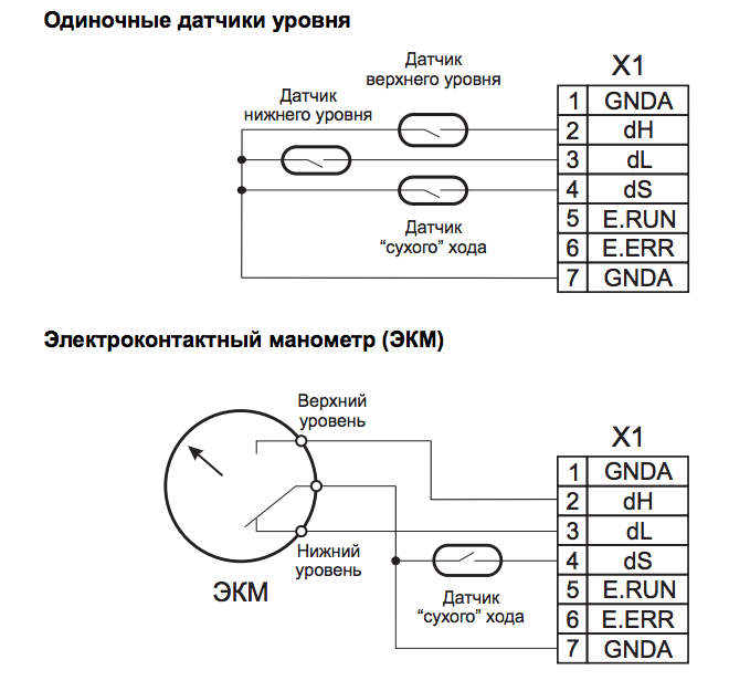 РОС 301 Датчик-реле уровня - Лучшее предложение! "Промприбор"