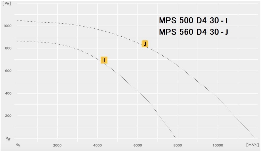 MPS 500_560 d4 30.jpg