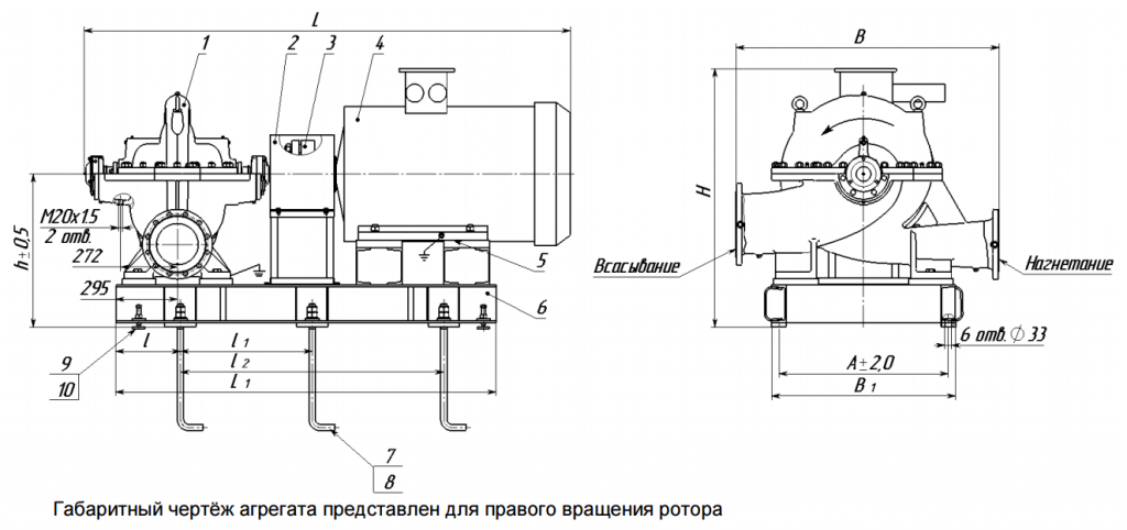 Габаритный чертеж агрегата Габаритный чертеж агрегата.png