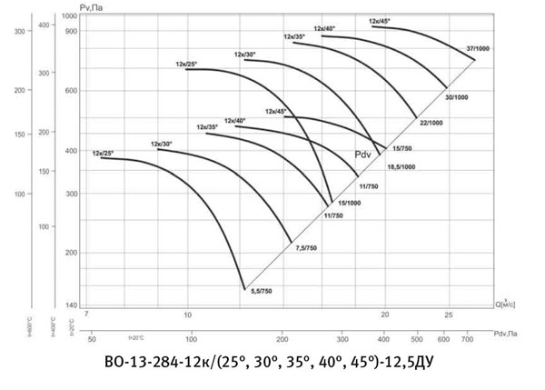 ВО 13-284 12к:12.5.jpg