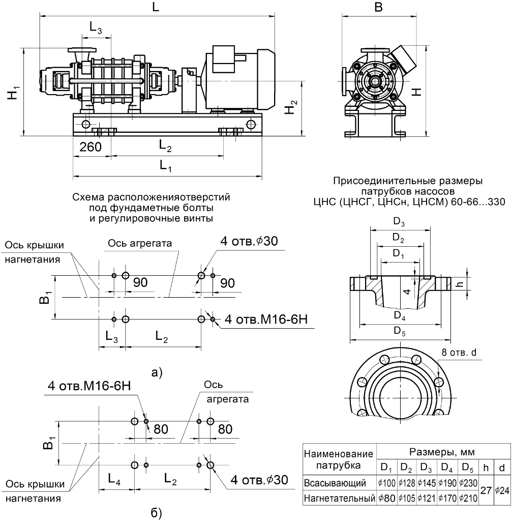 Габариты ЦНС 60-66..330 Габариты ЦНС 60-66..330.png