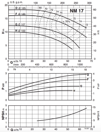 График NM 17.jpg