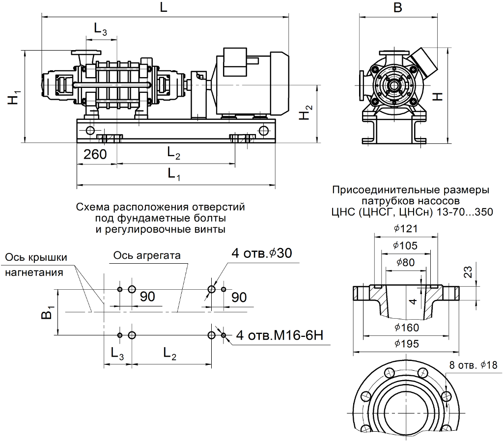 Габаритные размеры ЦНС 13-70..350 Габаритные размеры ЦНС 13-70..350.png