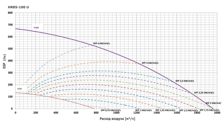hr85_100u.jpg