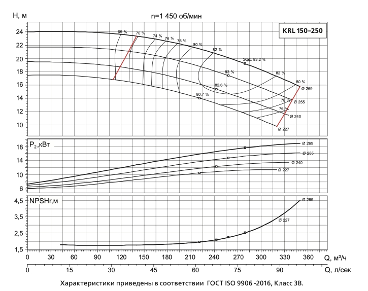 150-250.jpg