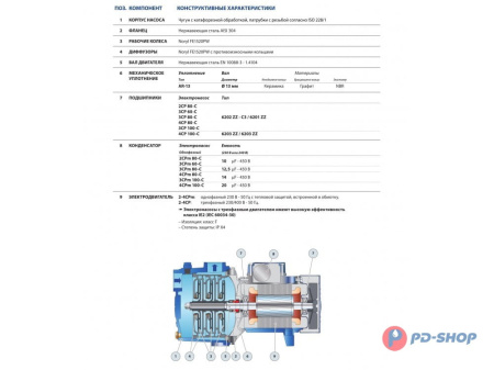 Насос центробежный Pedrollo 3CPm 60