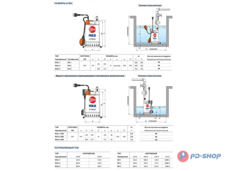 Насос дренажный Pedrollo RXm 1