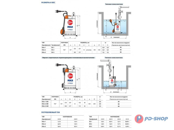 Насос дренажный Pedrollo RX 1