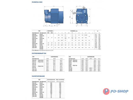Насосная станция Pedrollo PQm 60 50cl