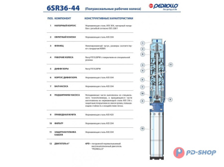 Насос скважинный Pedrollo 6SR 12/11- HYD (без двигателя)