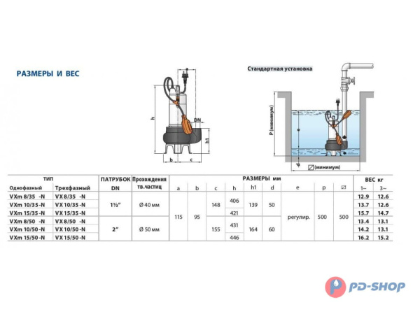 Насос фекальный Pedrollo VXm 10/50
