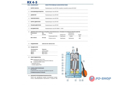 Насос дренажный Pedrollo RXm 1