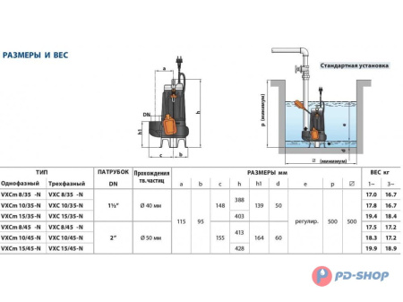 Насос фекальный Pedrollo VXCm8/45