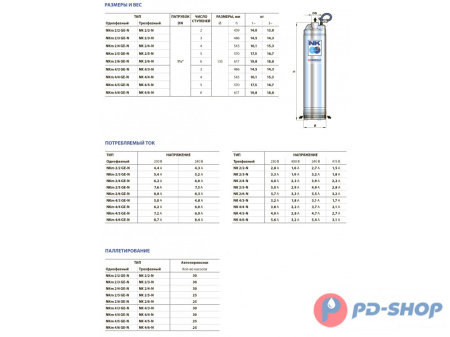 Насос колодезный Pedrollo NK 2/3 кабель 20м