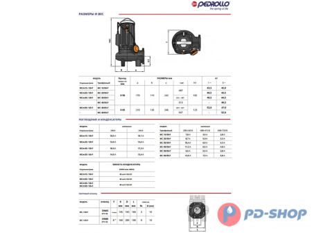 Насос фекальный Pedrollo MC 40/65-F New