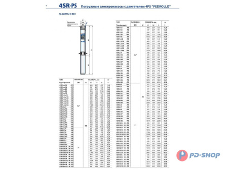 Насос скважинный Pedrollo 4SR 1/18 - PD