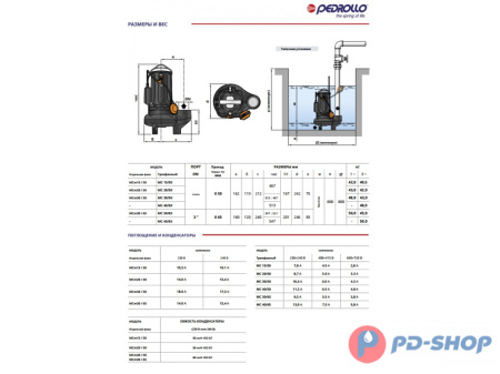 Насос фекальный Pedrollo MCm 15/50 New