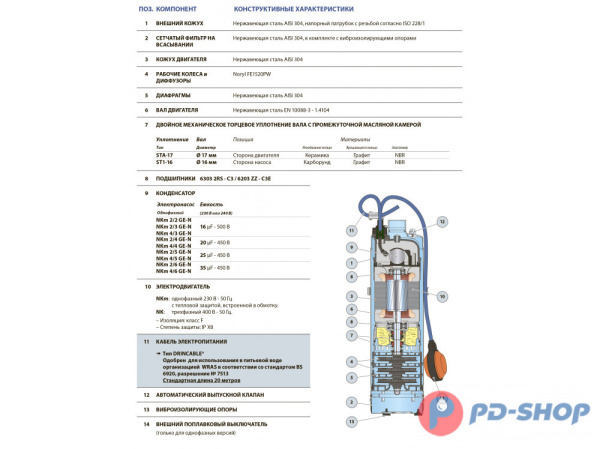 Насос колодезный Pedrollo NKm 2/2 кабель 20м