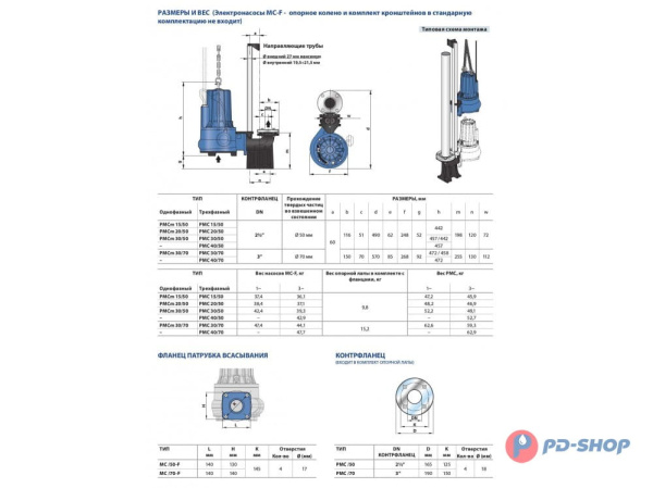 Насос фекальный Pedrollo MC 30/50-F кабель 10м