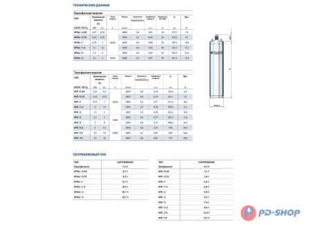 Насос скважинный Pedrollo 4FK 10