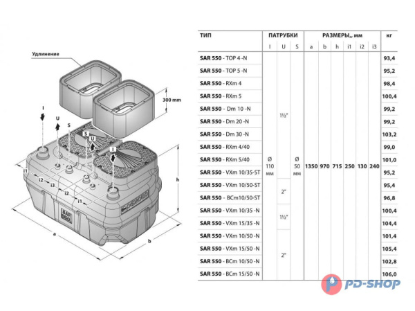 Станция насосная канализационная Pedrollo SAR 550 - VXm 10/50-N 10м
