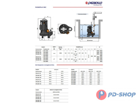 Насос фекальный Pedrollo VXC 30/65 New