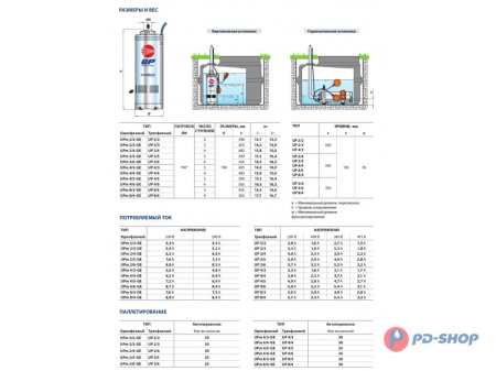 Насос колодезный Pedrollo UP 2/2 кабель 20м