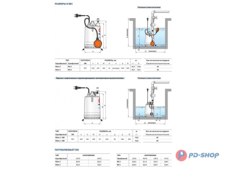 Насос дренажный Pedrollo RXm 1