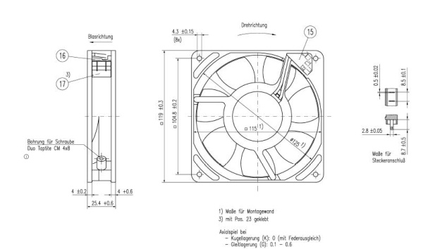 Вентилятор компактный ebmpapst 9956 M