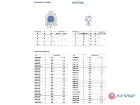Насос консольно-моноблочный Pedrollo F4 100/200B