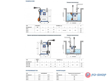 Насос дренажный Pedrollo TOP 3