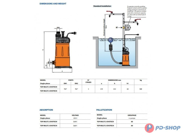 Насос колодезный Pedrollo TOP MULTI EVOTECH 2