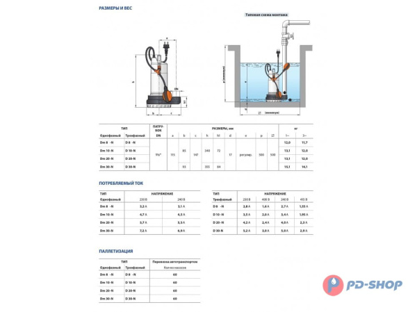 Насос дренажный Pedrollo D10