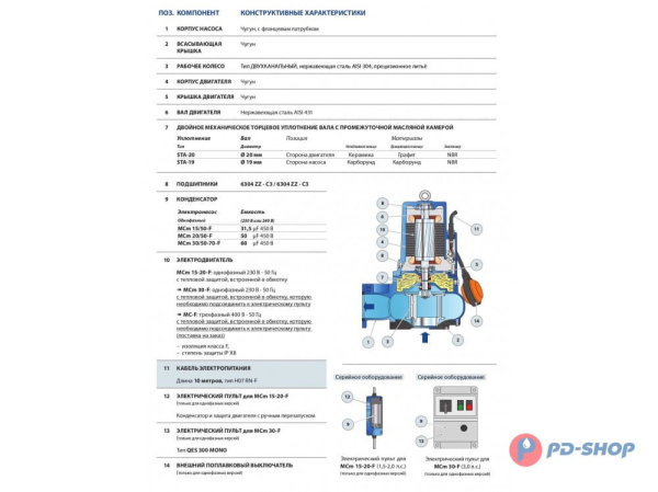 Насос фекальный Pedrollo MC 30/50-F кабель 10м