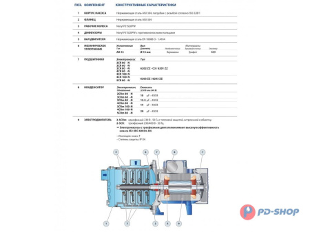 Насос из нержавеющей стали Pedrollo 4CR 200X