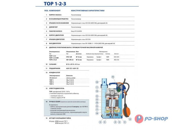 Насос дренажный Pedrollo TOP 1