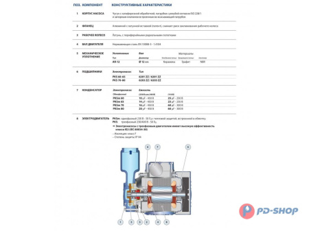 Насос вихревой Pedrollo PKS 80