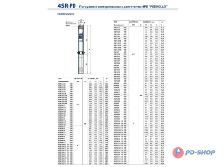 Насос скважинный Pedrollo 4SR 1/18 - PD