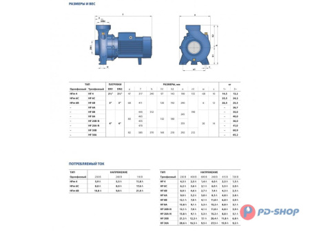 Насос центробежный Pedrollo HF 6C